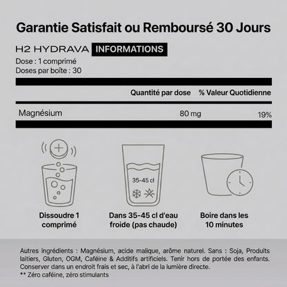 Hydrava H2