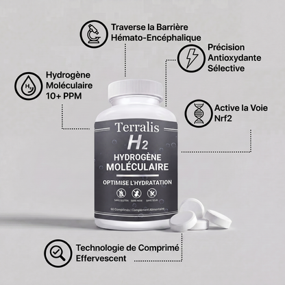 Hydrava H2